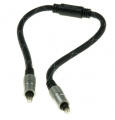 Fibra optica-Cabluri